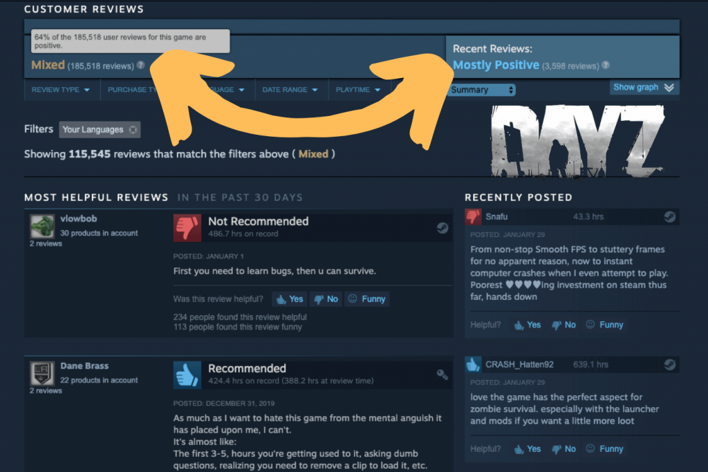 DayZ on Steam - Bad Reviews for Beta